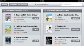 Workaholic 2ème semaine consécutive 2ème meilleure vente dans iBookstore