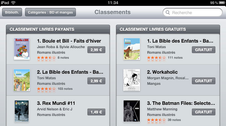 Workaholic 2ème semaine consécutive 2ème meilleure vente dans iBookstore